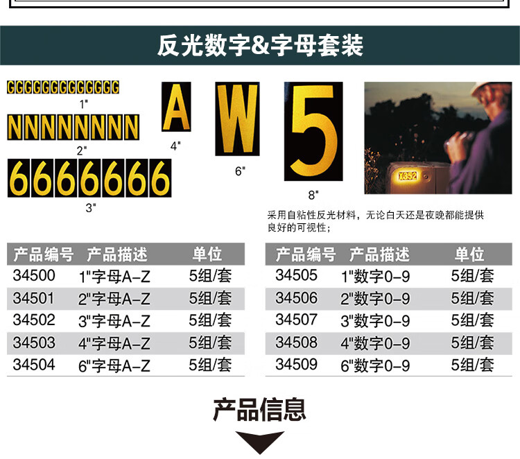 商品詳情圖片