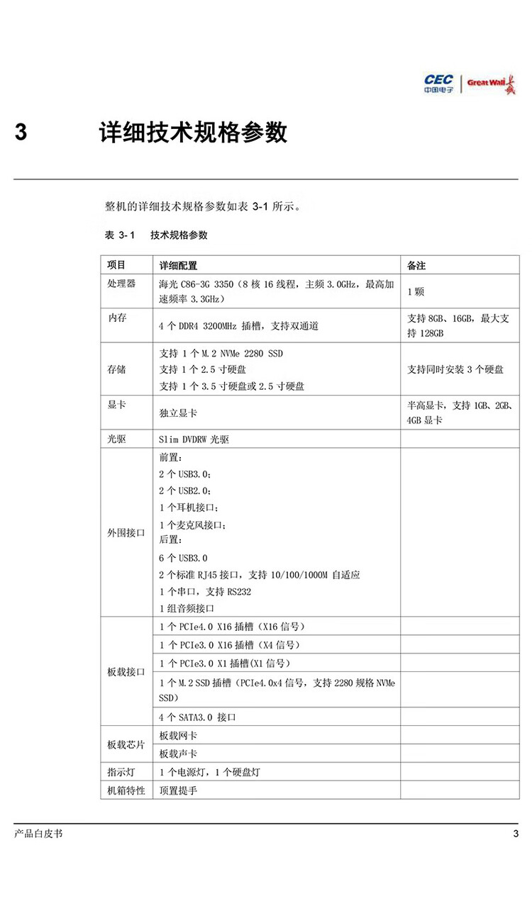 商品詳情圖片