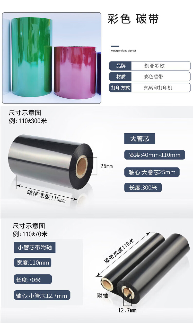 商品詳情圖片