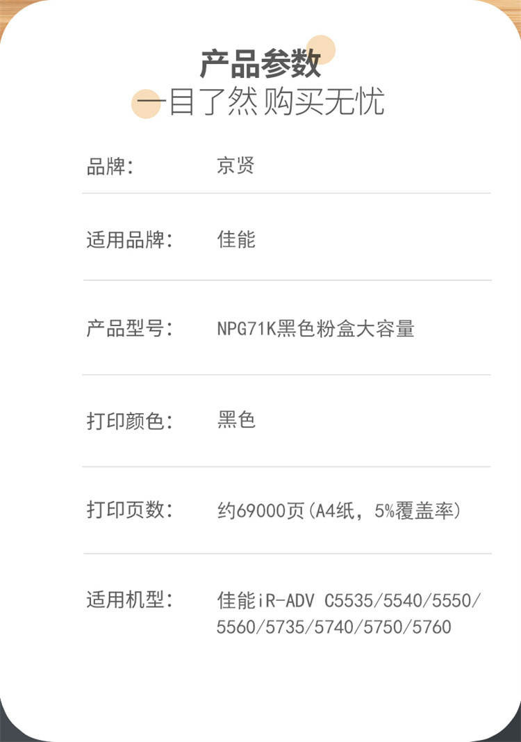 商品詳情圖片
