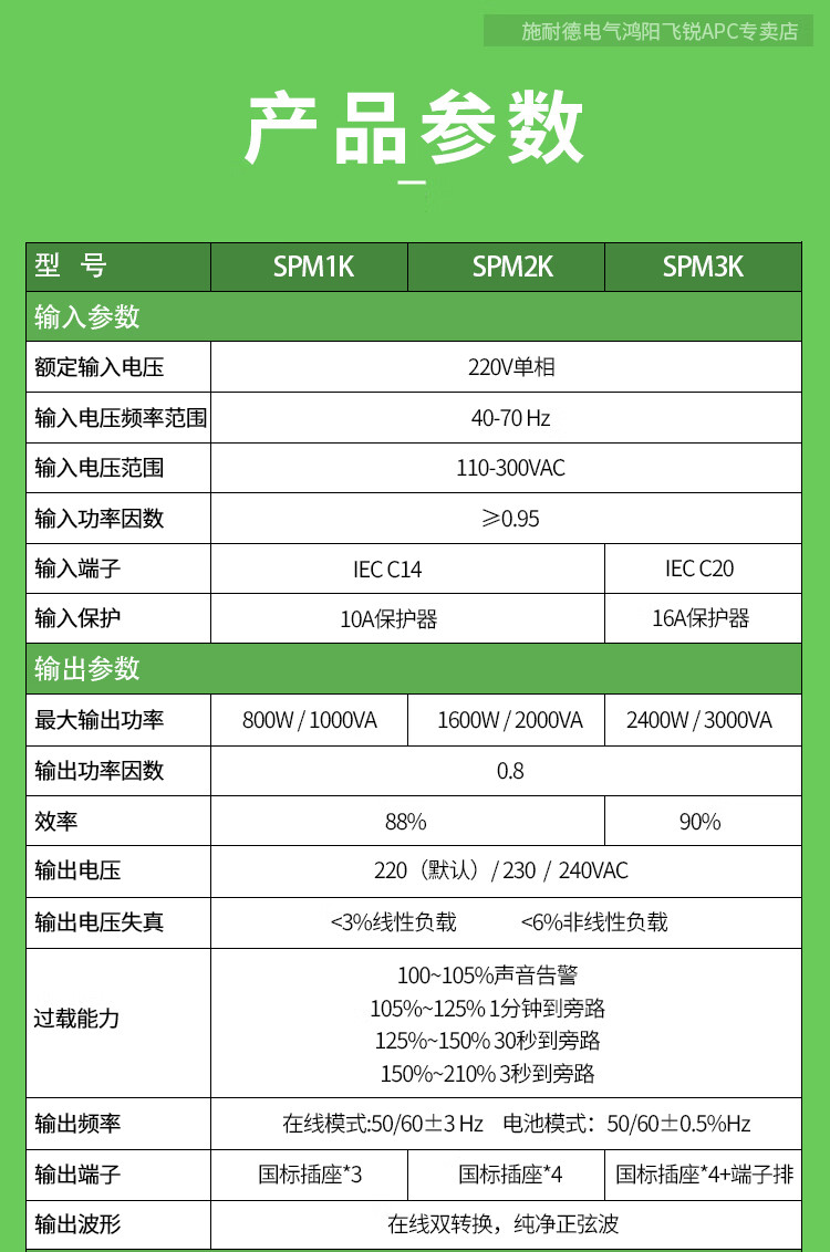 商品詳情圖片