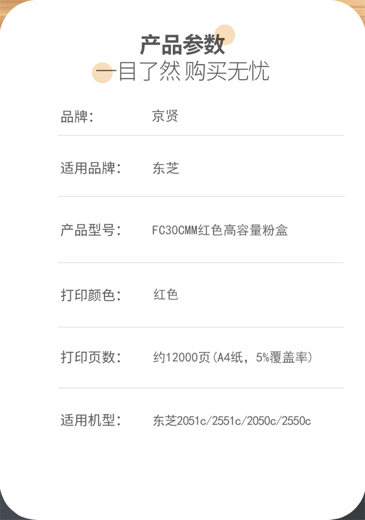 商品詳情圖片