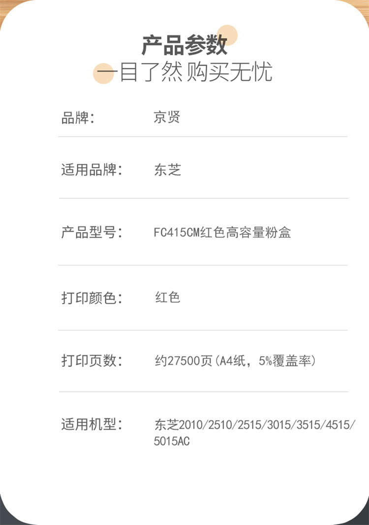 商品詳情圖片