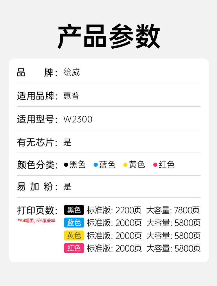 商品詳情圖片