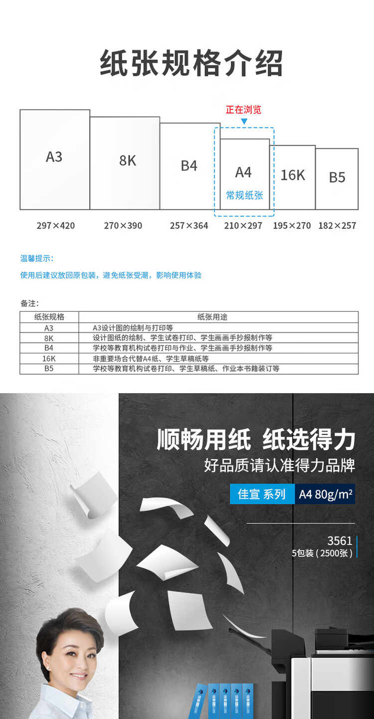 商品詳情圖片