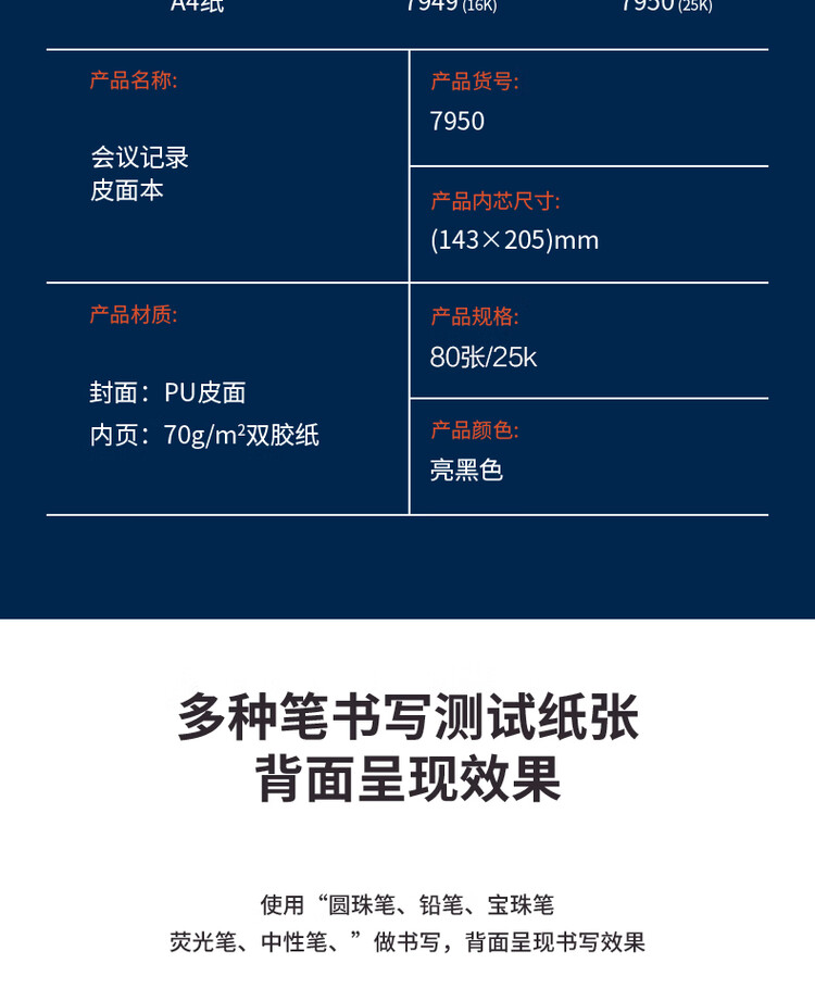 商品詳情圖片