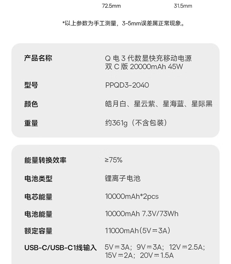 商品詳情圖片