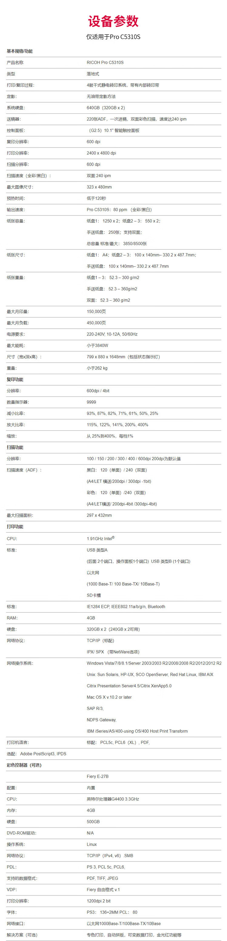 商品詳情圖片