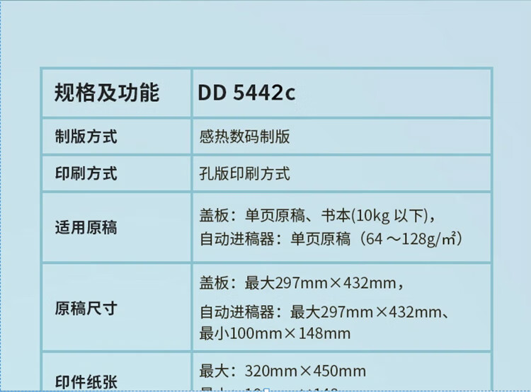 商品詳情圖片