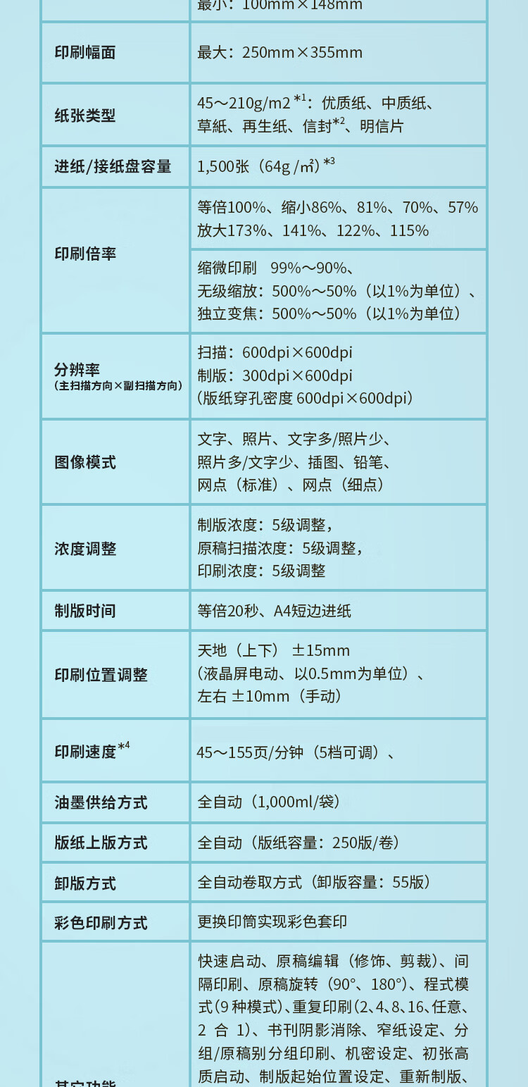 商品詳情圖片