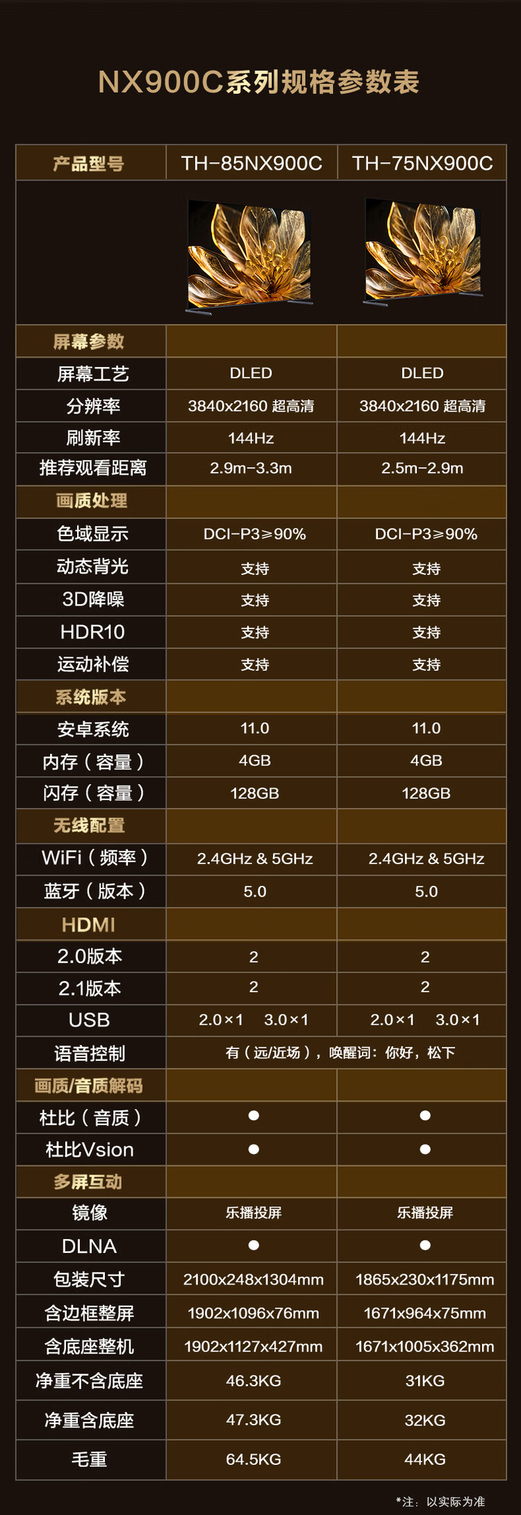 商品詳情圖片