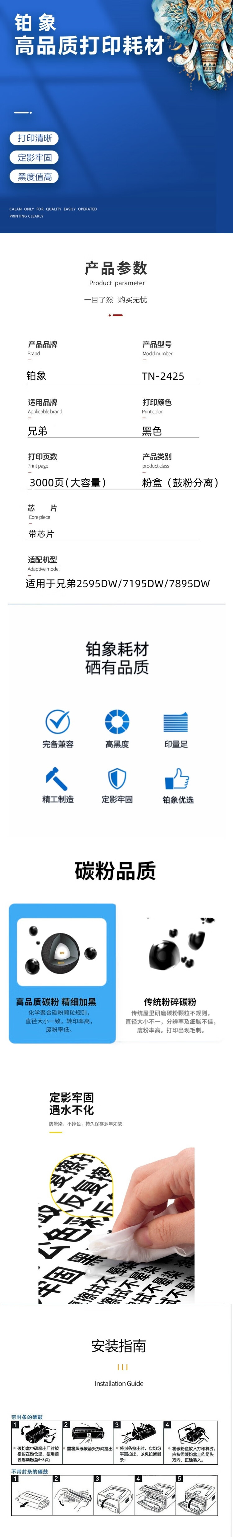 商品詳情圖片
