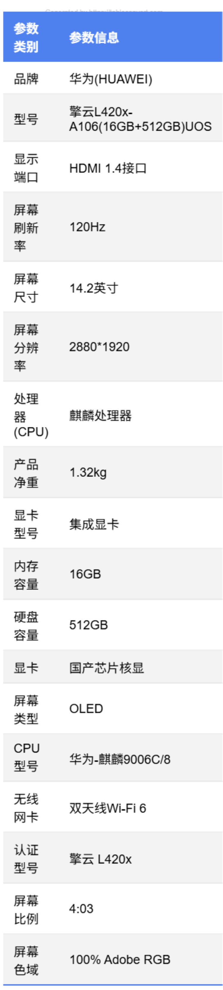 商品詳情圖片