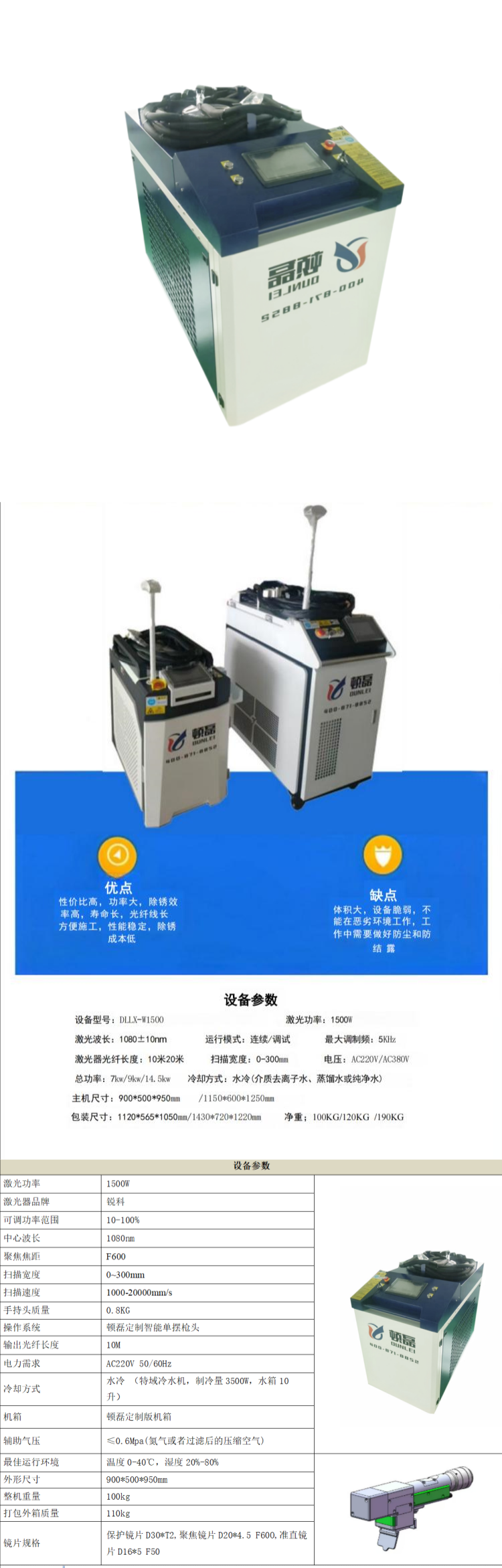商品詳情圖片