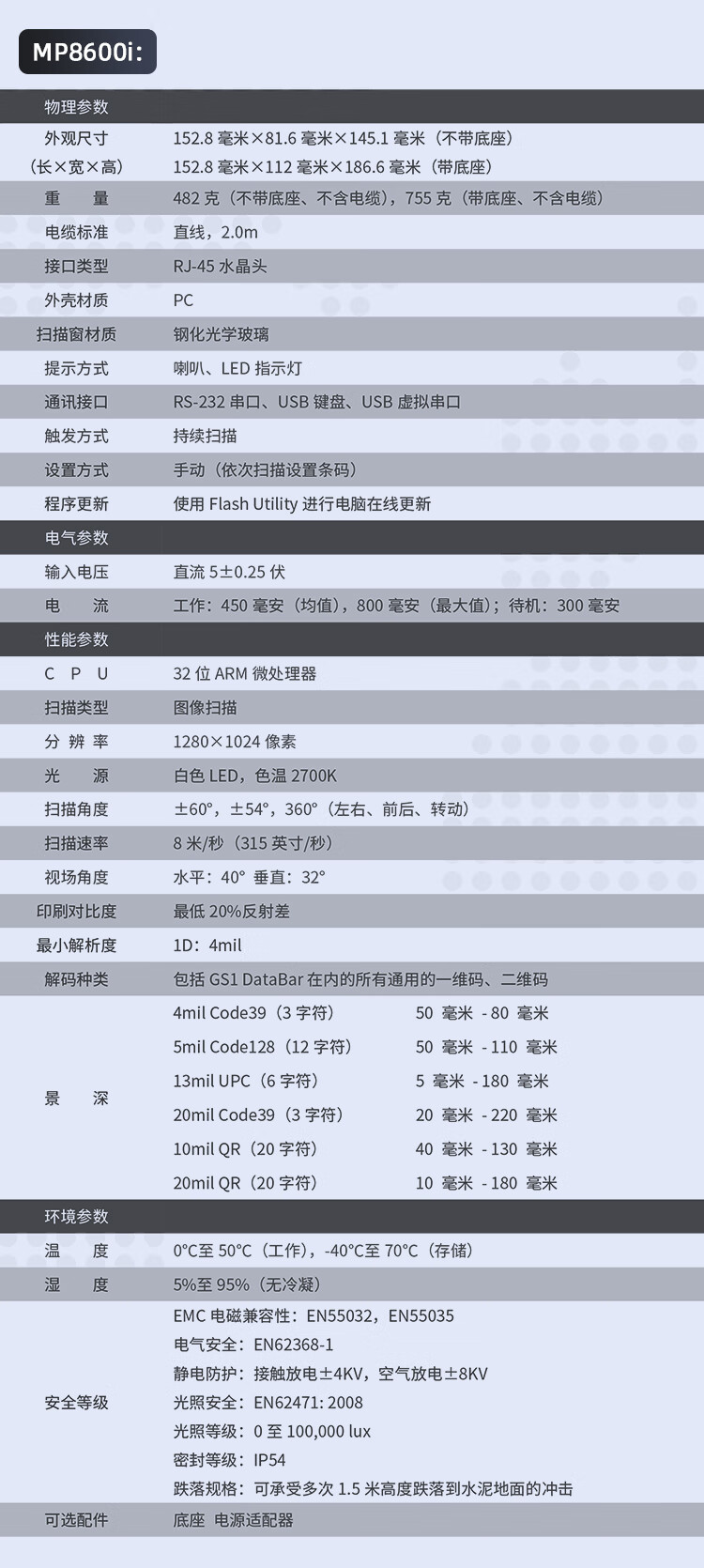 商品詳情圖片