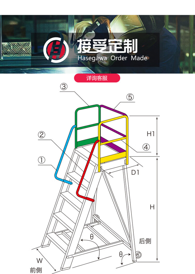 商品詳情圖片