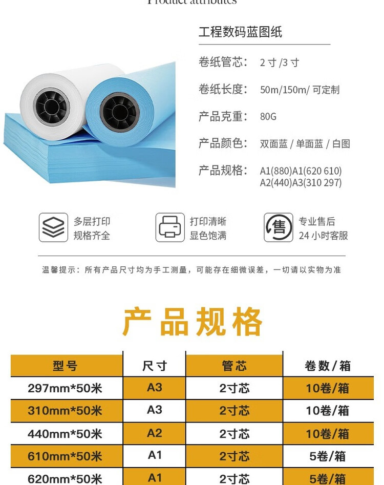 商品詳情圖片