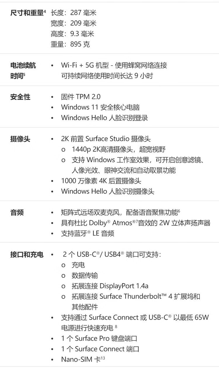 商品詳情圖片