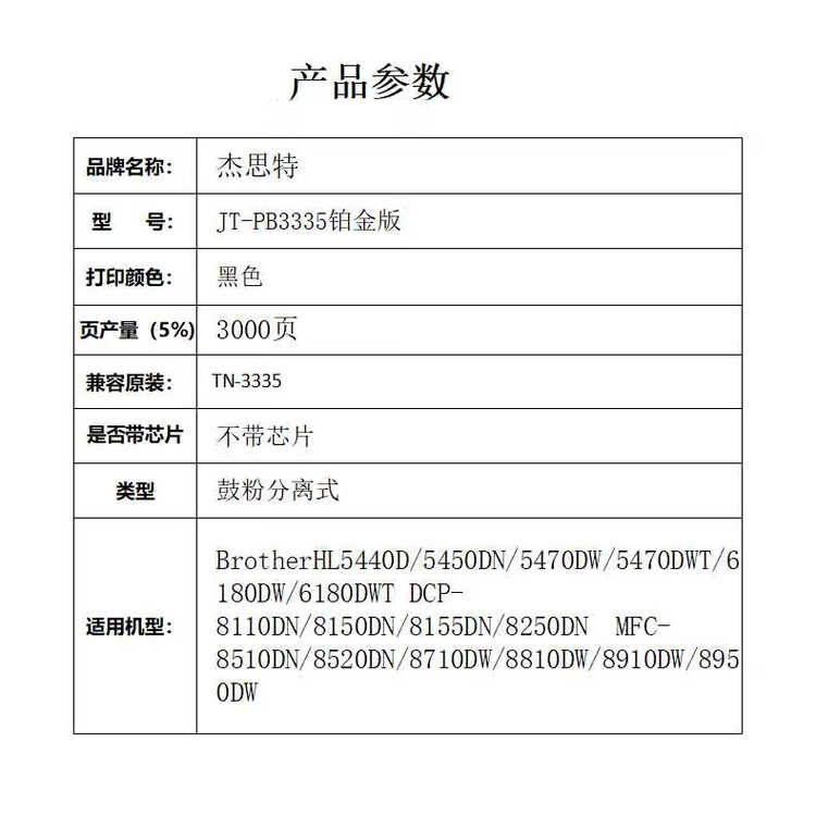 商品詳情圖片