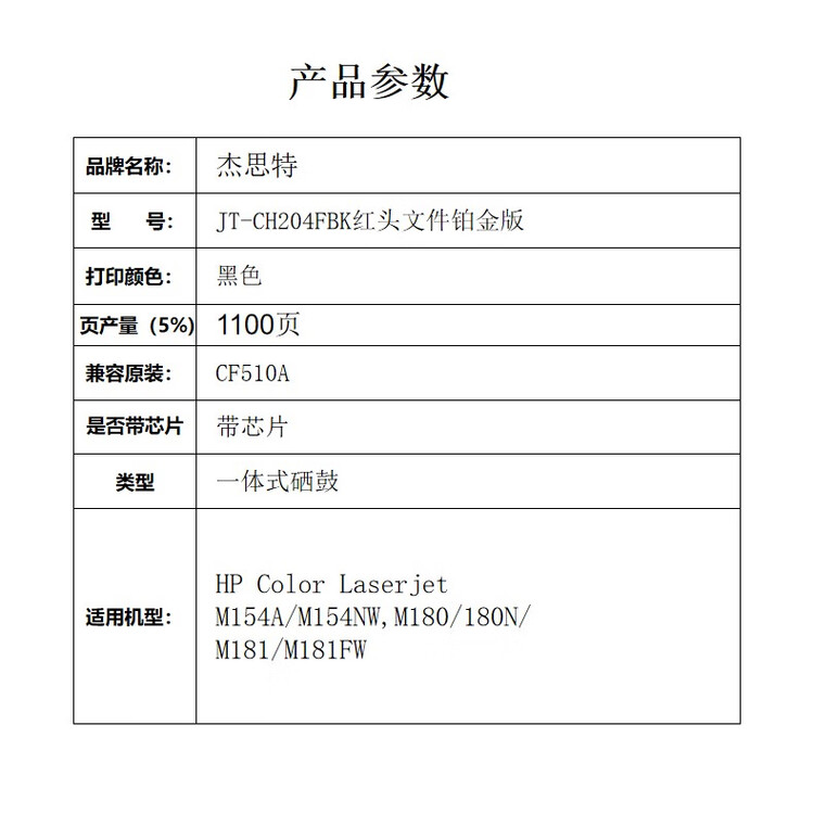 商品詳情圖片