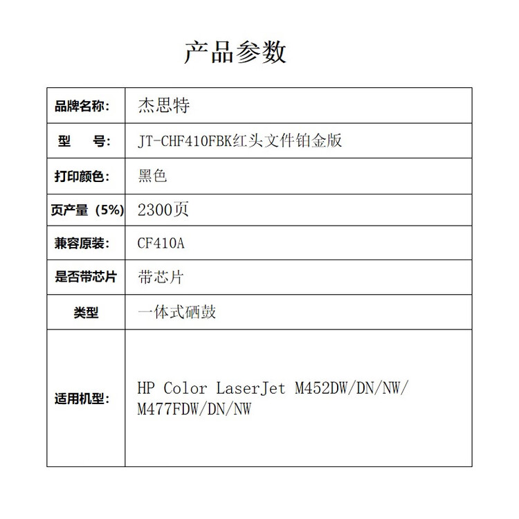 商品詳情圖片