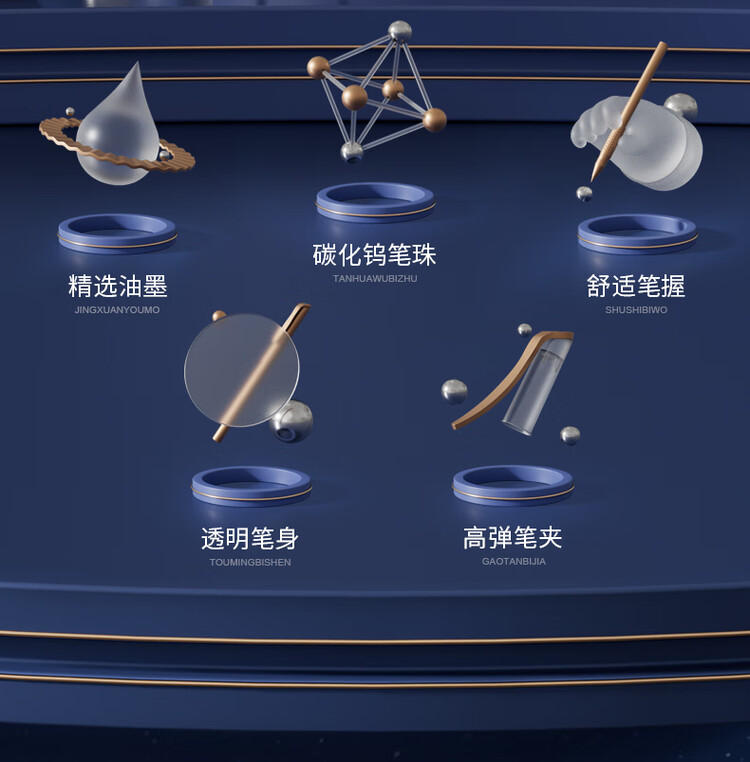 商品詳情圖片