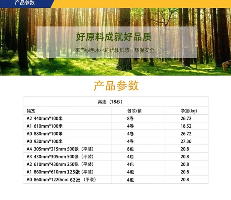 商品詳情圖片