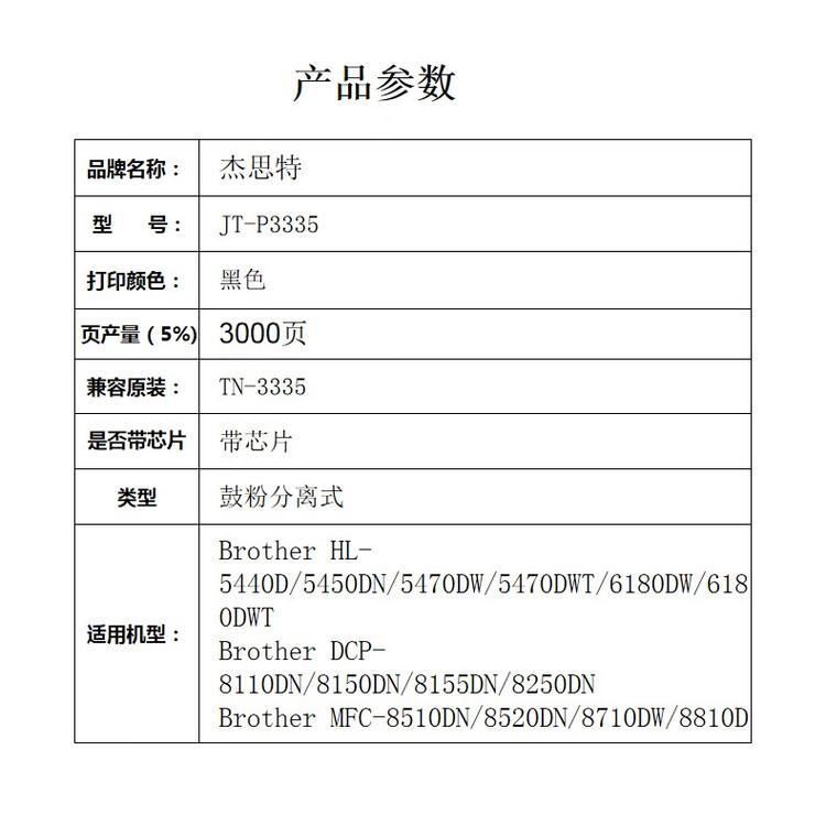商品詳情圖片