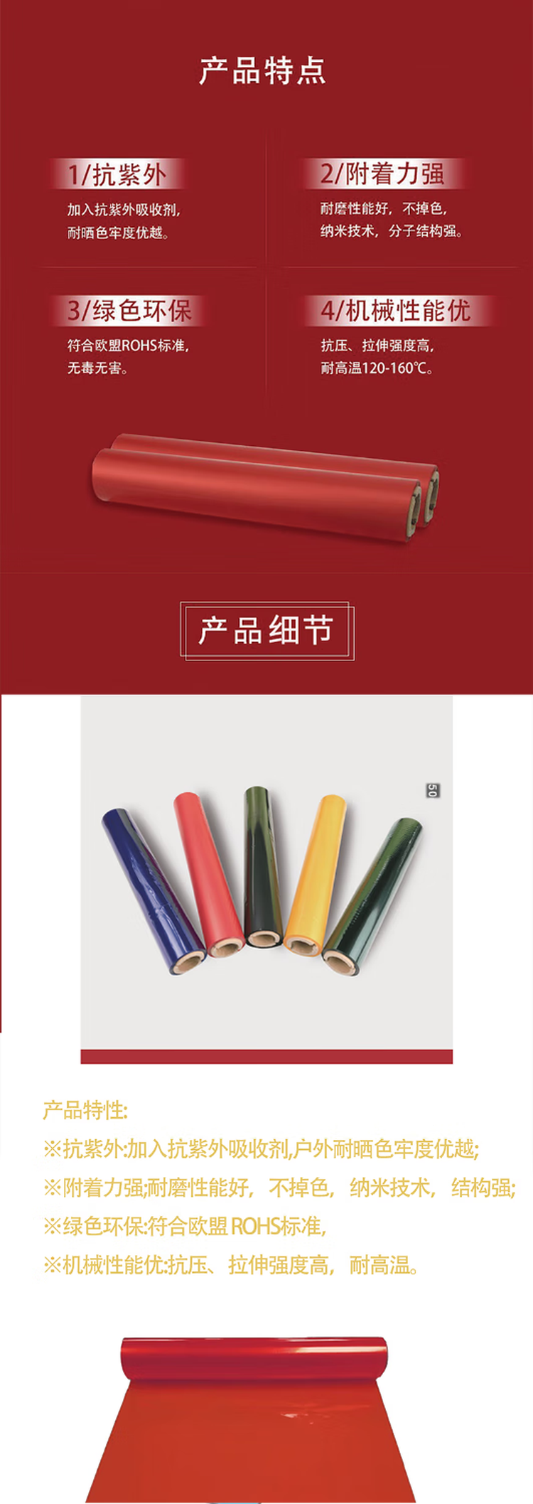 商品詳情圖片