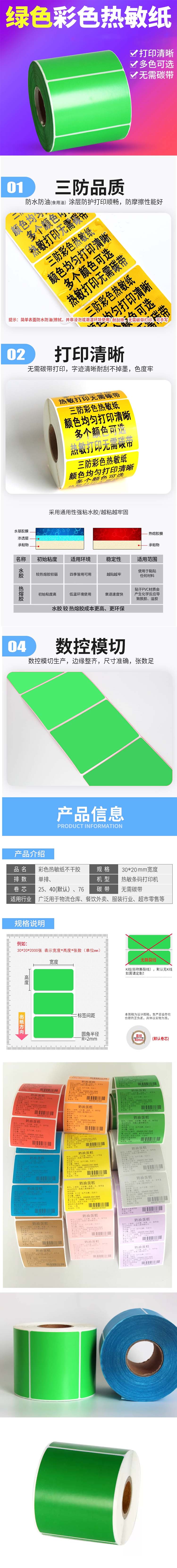 商品詳情圖片