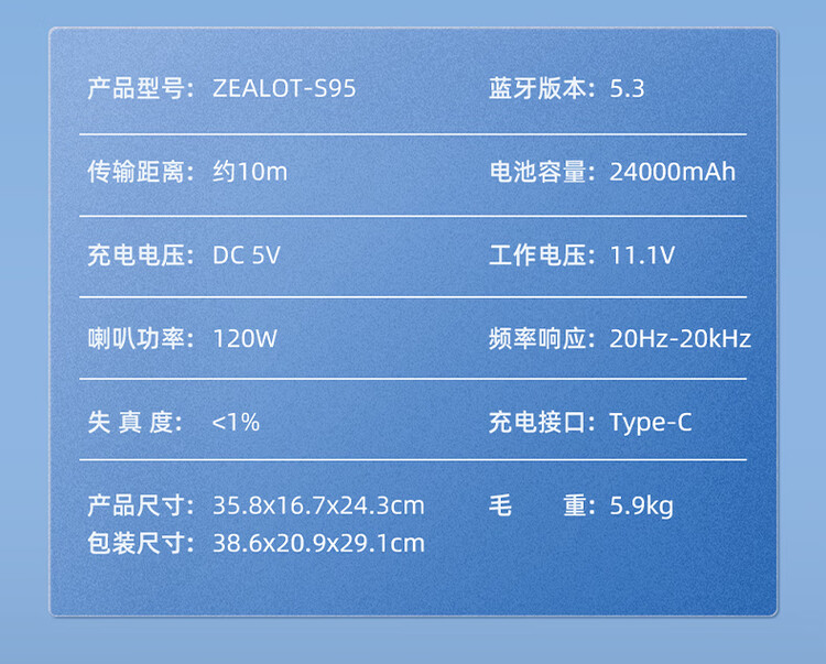 商品詳情圖片