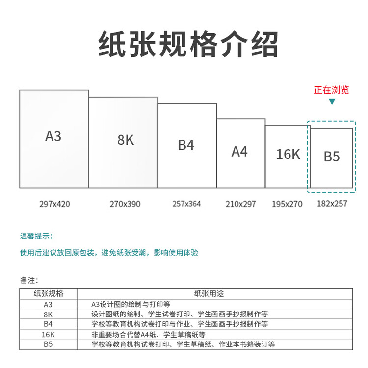 商品詳情圖片