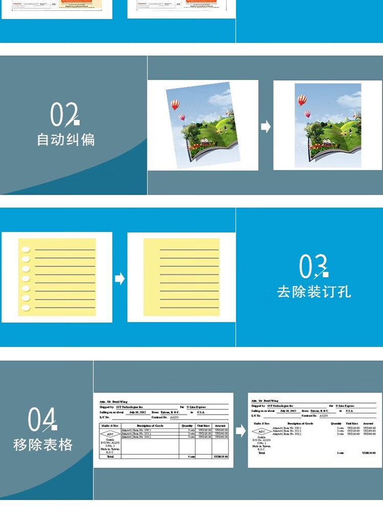商品詳情圖片