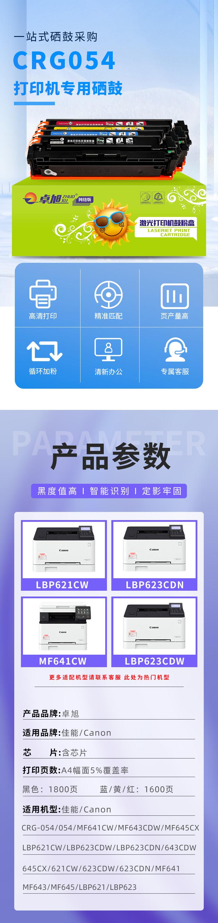商品詳情圖片