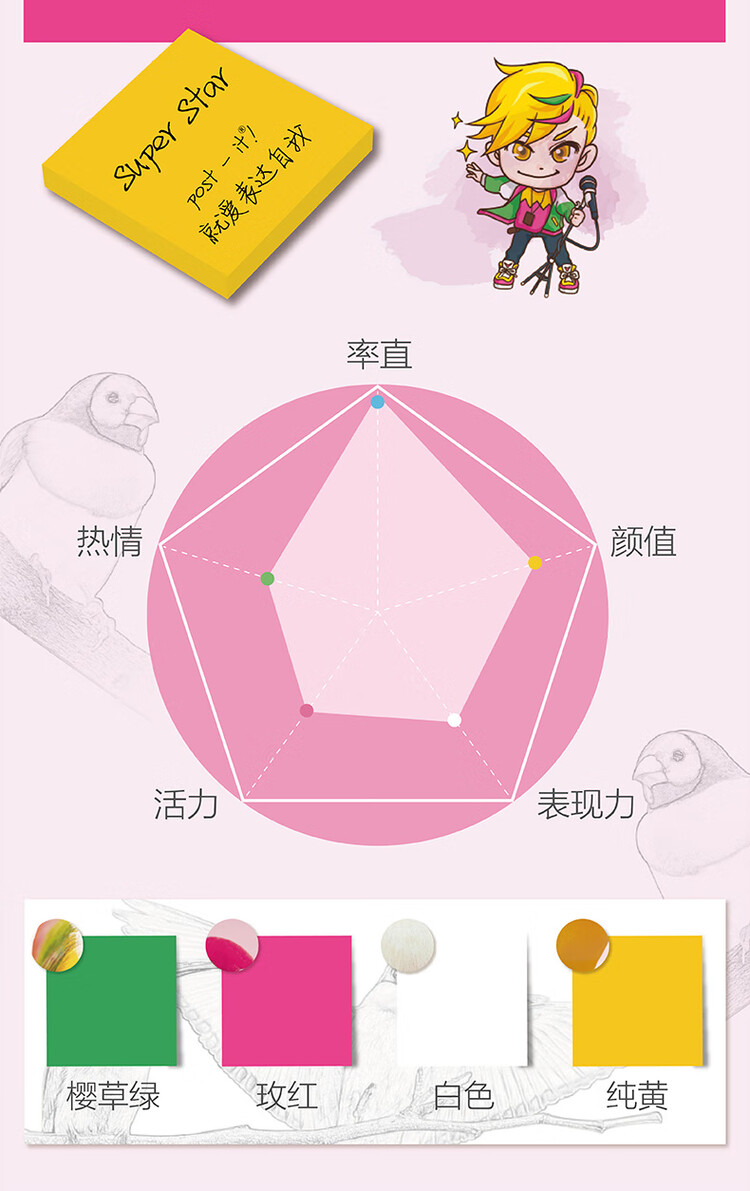 商品詳情圖片