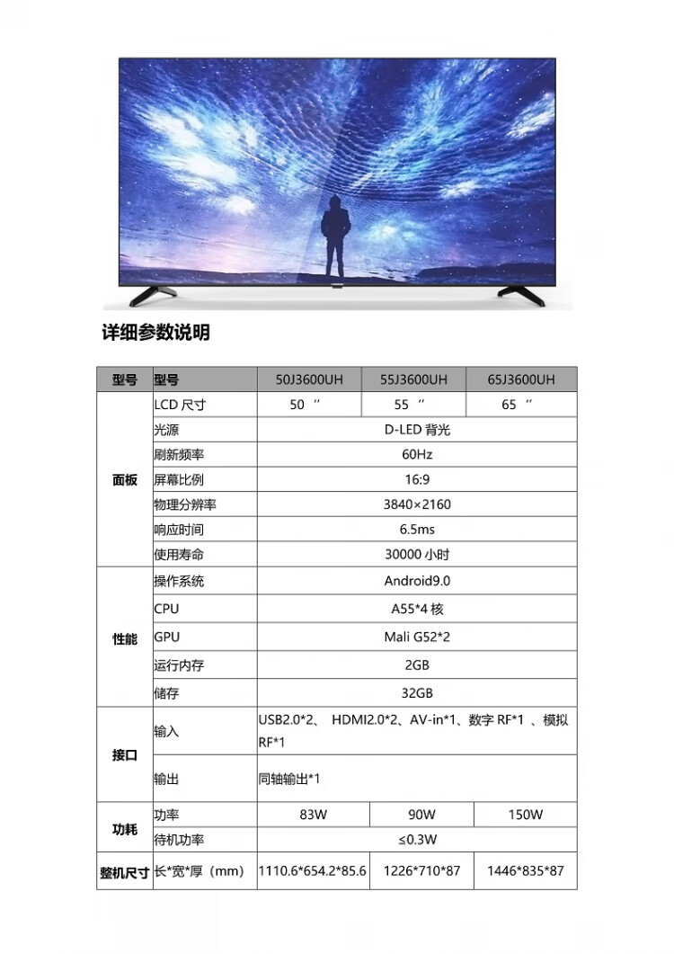 商品詳情圖片