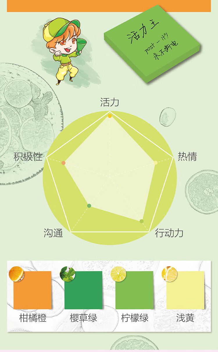 商品詳情圖片