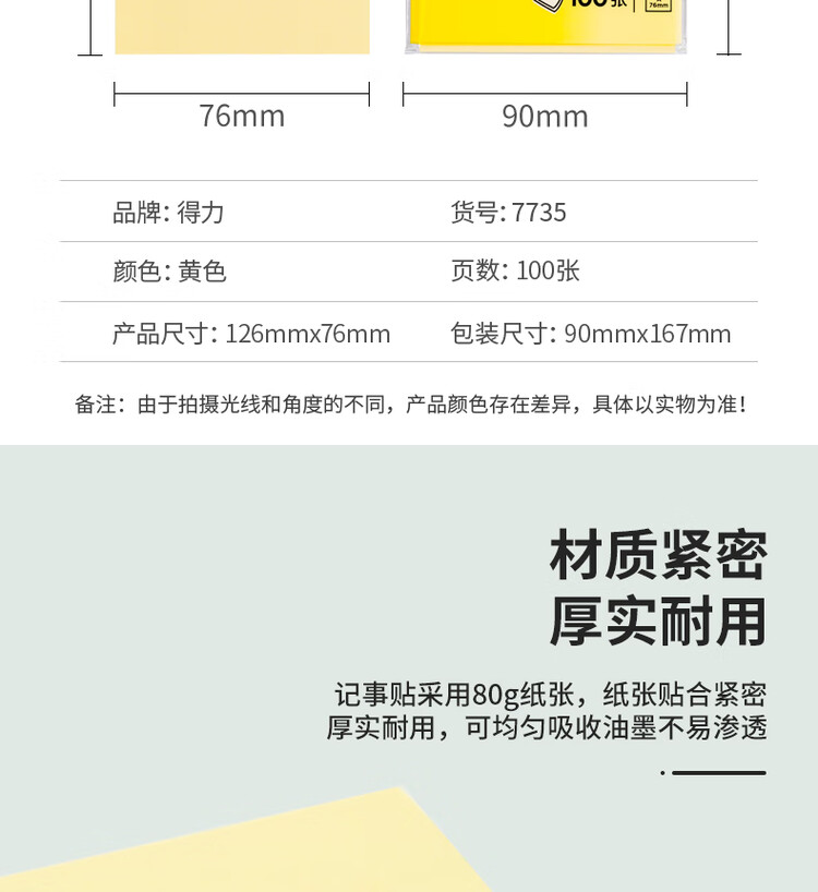 商品詳情圖片