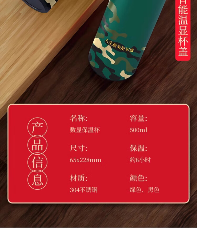 商品詳情圖片