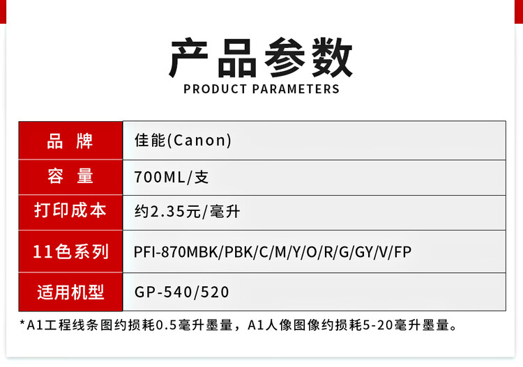 商品詳情圖片