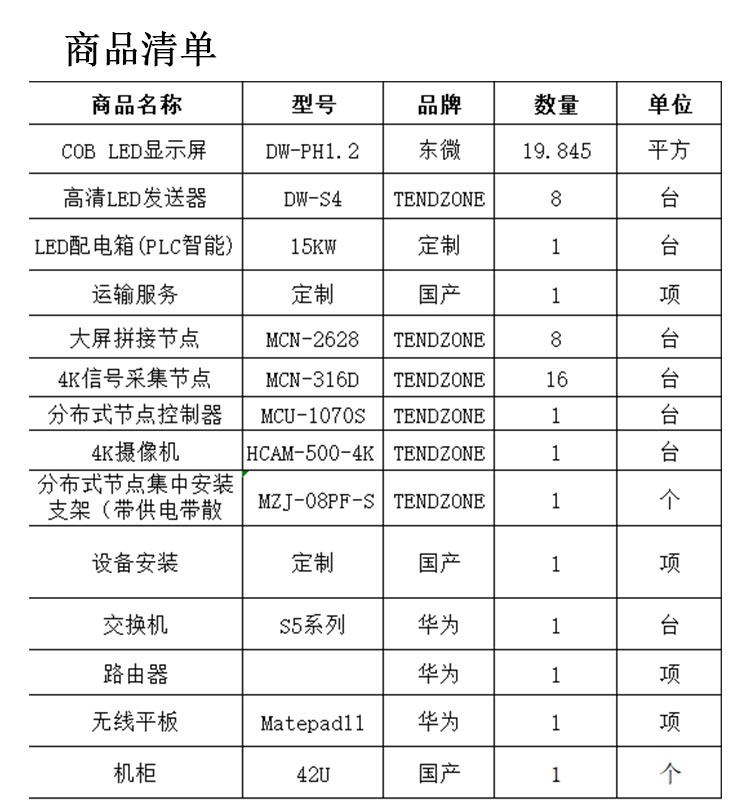商品詳情圖片