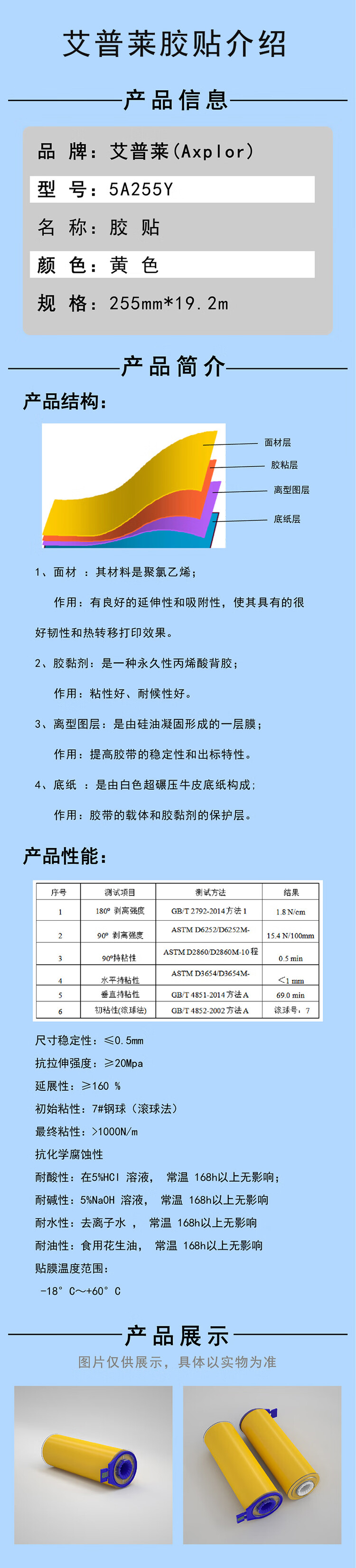 商品詳情圖片