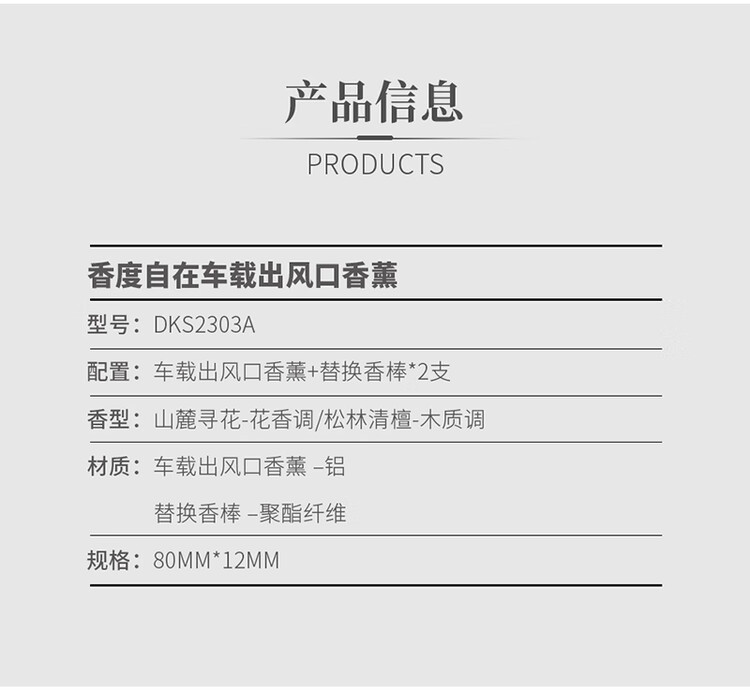 商品詳情圖片