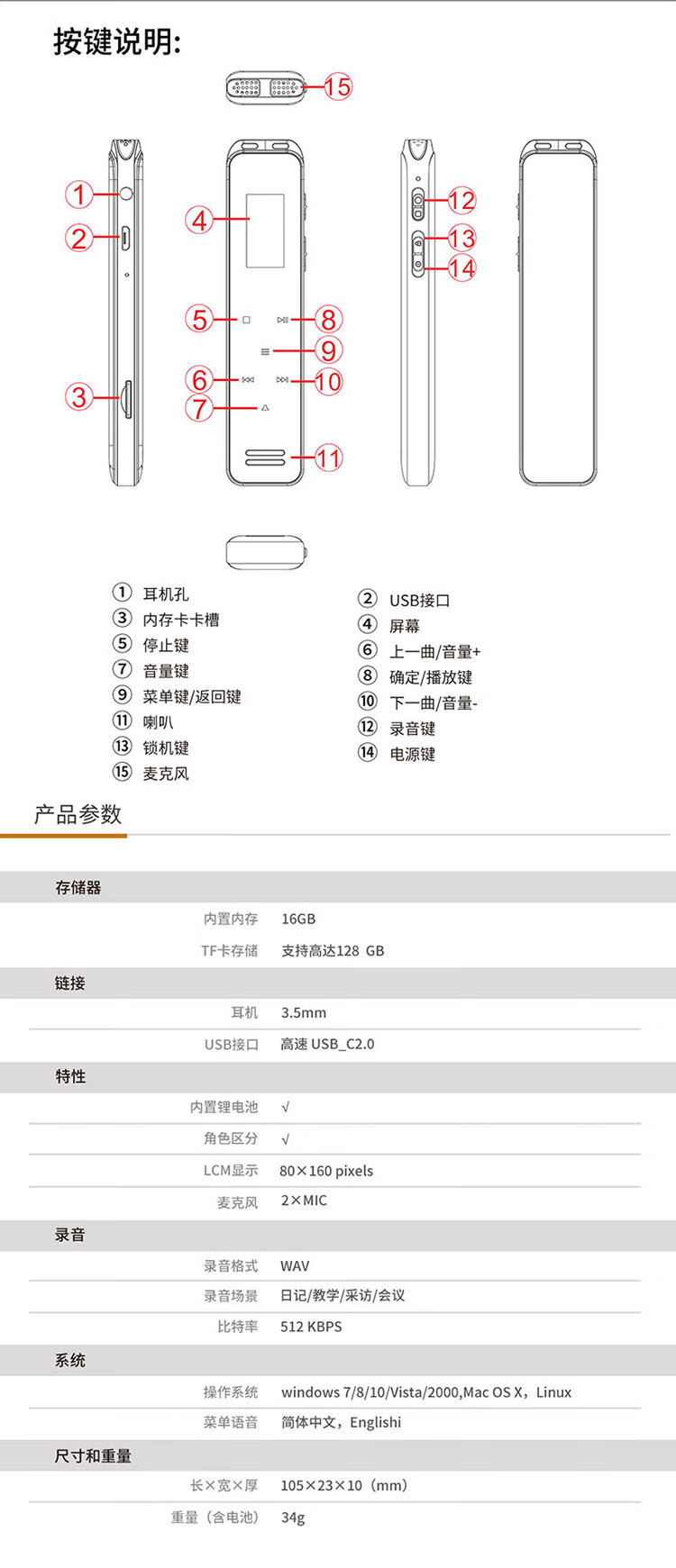 商品詳情圖片