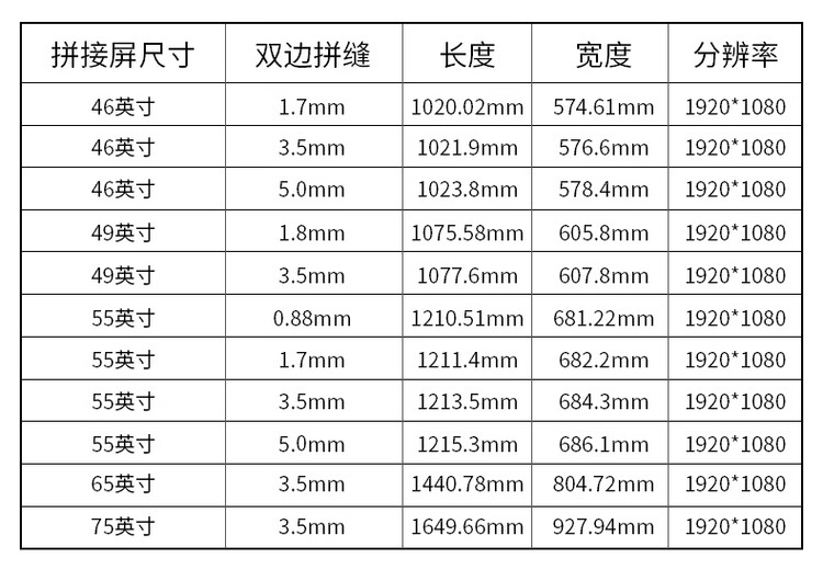 商品詳情圖片