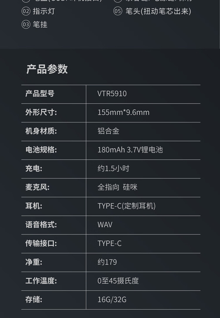 商品詳情圖片