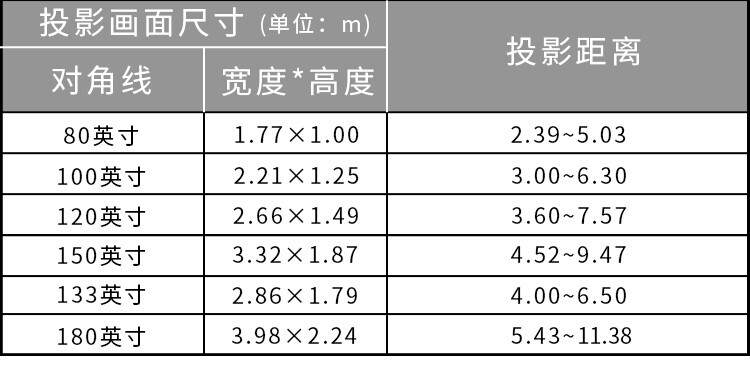 商品詳情圖片