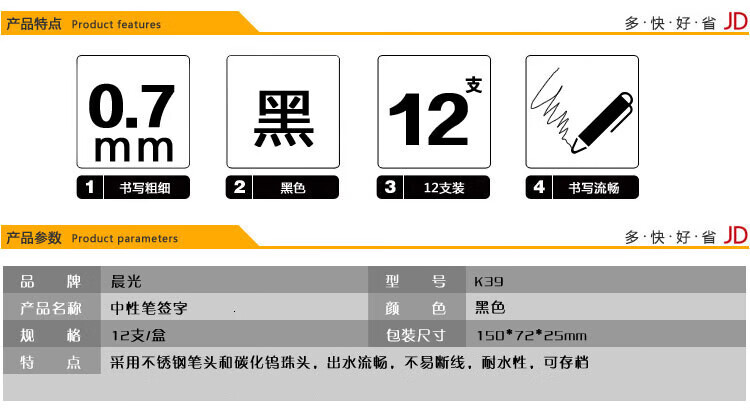 商品詳情圖片