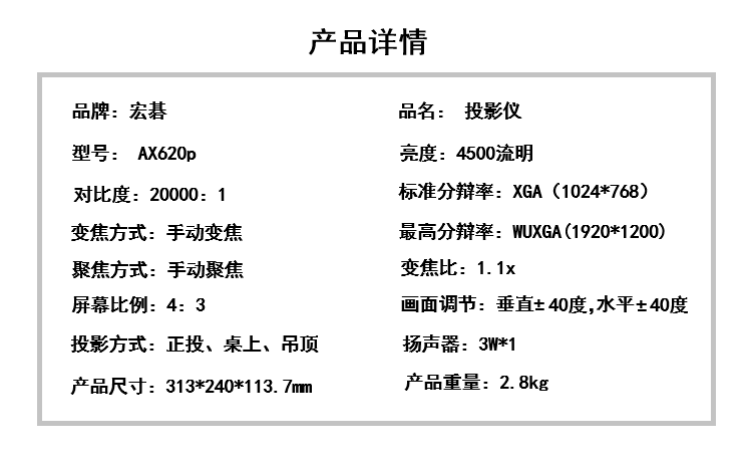 商品詳情圖片
