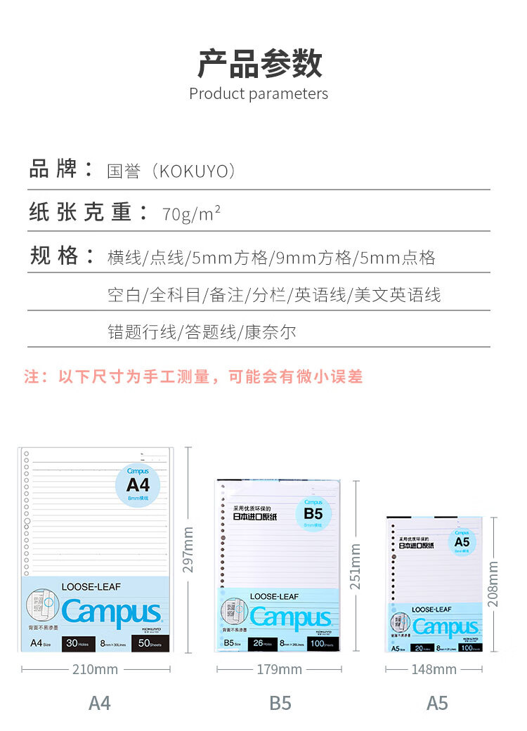 商品詳情圖片